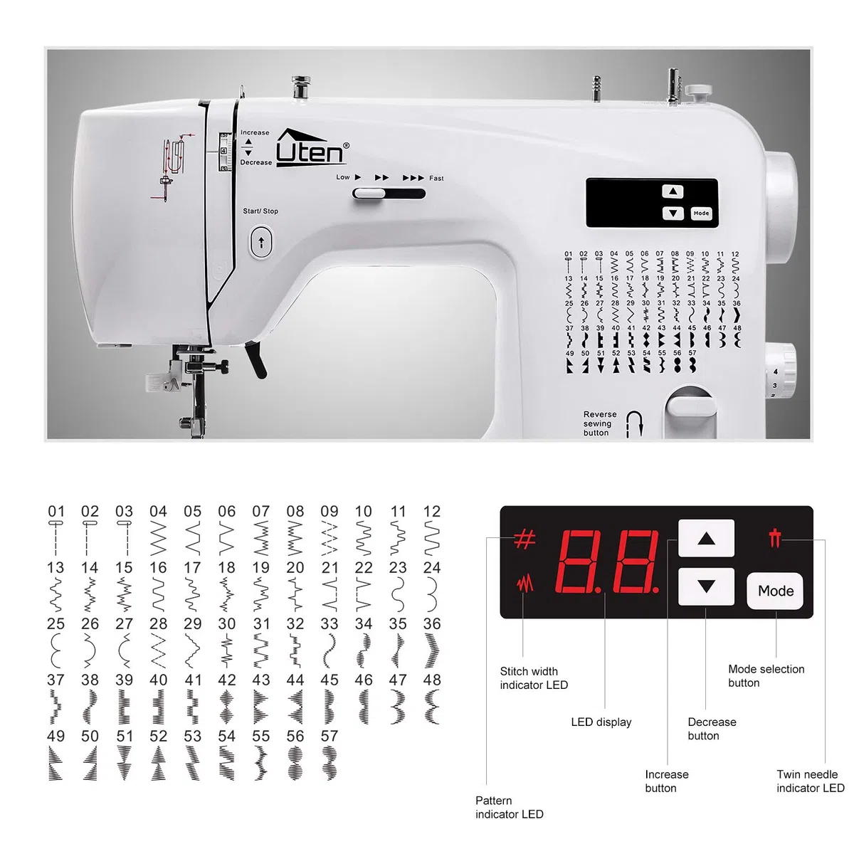 Nähmaschine Elektrisch Freiarm Computer-Nähmaschine mit 60 Stichprogramme für Anfänger Profi, Weihnachten Geschenke Geschenkidee für Muttertag