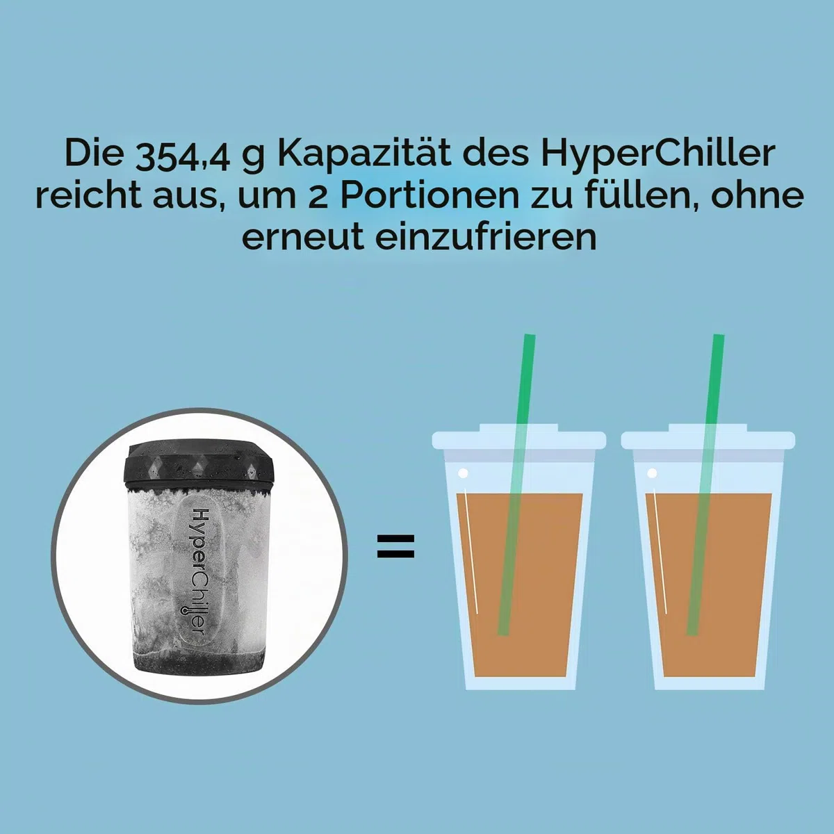 HyperChiller HC3 Eiskaffee-/Getränkekühler, patentiert, verbessert, stärker und langlebiger Fertig in einer Minute, wiederverwendbar für Eistee, Wein, Spirituosen, Alkohol, Saft, 355 ml, schwarz