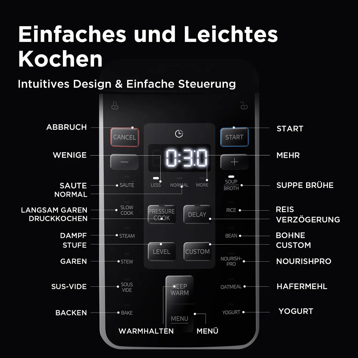 Midea Elektrischer Schnellkochtopf 6L, 9-in-1 Multikocher mit 14 Funktionen, Joghurtbereiter, Reiskocher, Slow Cooker, Sous Vide, Dampfgarer, Nudelkocher, Edelstahl Innentopf, Schwarz