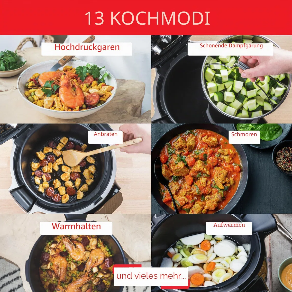 Moulinex Cookeo Touch Wifi Intelligenter Multikocher Hochdruck + Kuchenform 18 cm, 6 l, Touchscreen, 250 integrierte Rezepte, Moulinex YY5297FB App