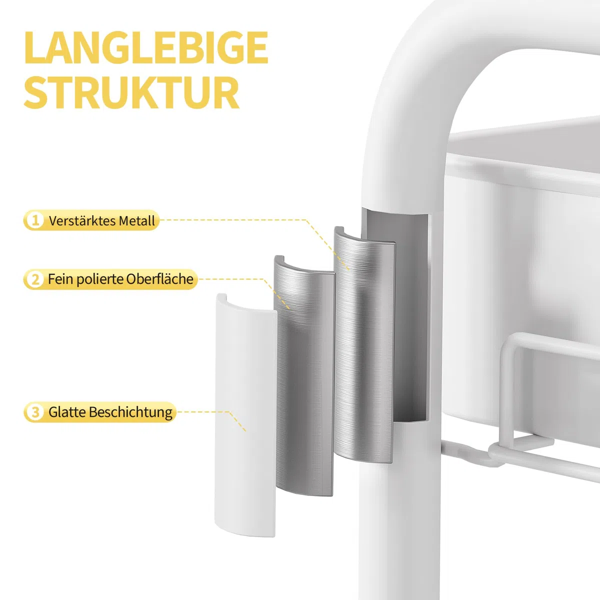 Urackify Allzweck-Aufbewahrungswagen für Verschiedene Anwendungen – mit DIY-Stecktafeln,Körben und Haken für zusätzlichen Stauraum in Küche,Bad,Büro, Klassenzimmer und- Weiß 3 Ebenen