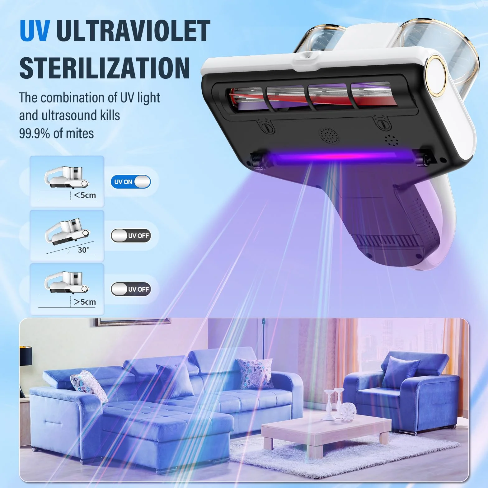 Milbensauger für Matratzen,Milbensauger mit UV-Licht 16KPA Absaugung 500W Milbenstaubsauger mit Ultraschall und Heißluftfunktion Matratzensauger Entfernt 99,9 % Bakterien Allergene und Staub-Milben