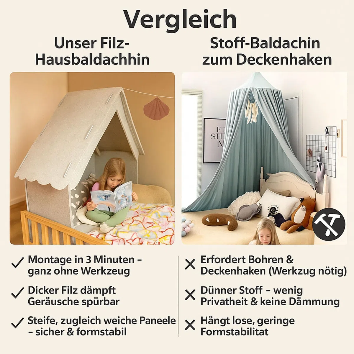 SILUK Filz Hausbaldachin für 90 cm Kinderbett – Stabiler Bettaufsatz mit Rausfallschutz, Spielhaus & Kuschelecke für Zuhause und Garten, Grau Made EU!