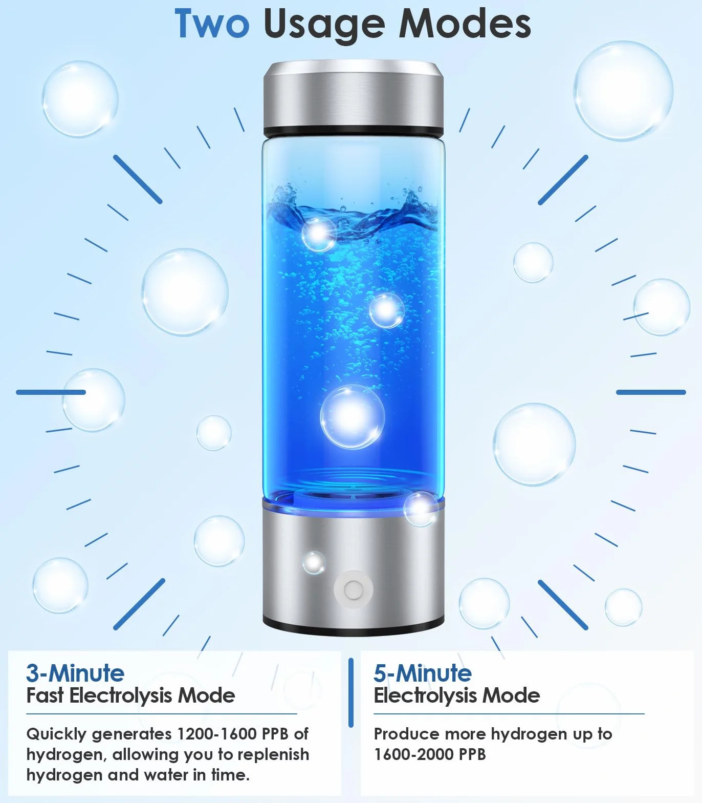 Roylvan Maker Maschine Wasserstoff Wasser Tragbarer, 450ml Wiederaufladbarer, Wasserstoff Wasserflasche Verbesserung der Wasserqualität in 3 Minuten Wasserstoff Wasserflasche für Haus Büro, Silber