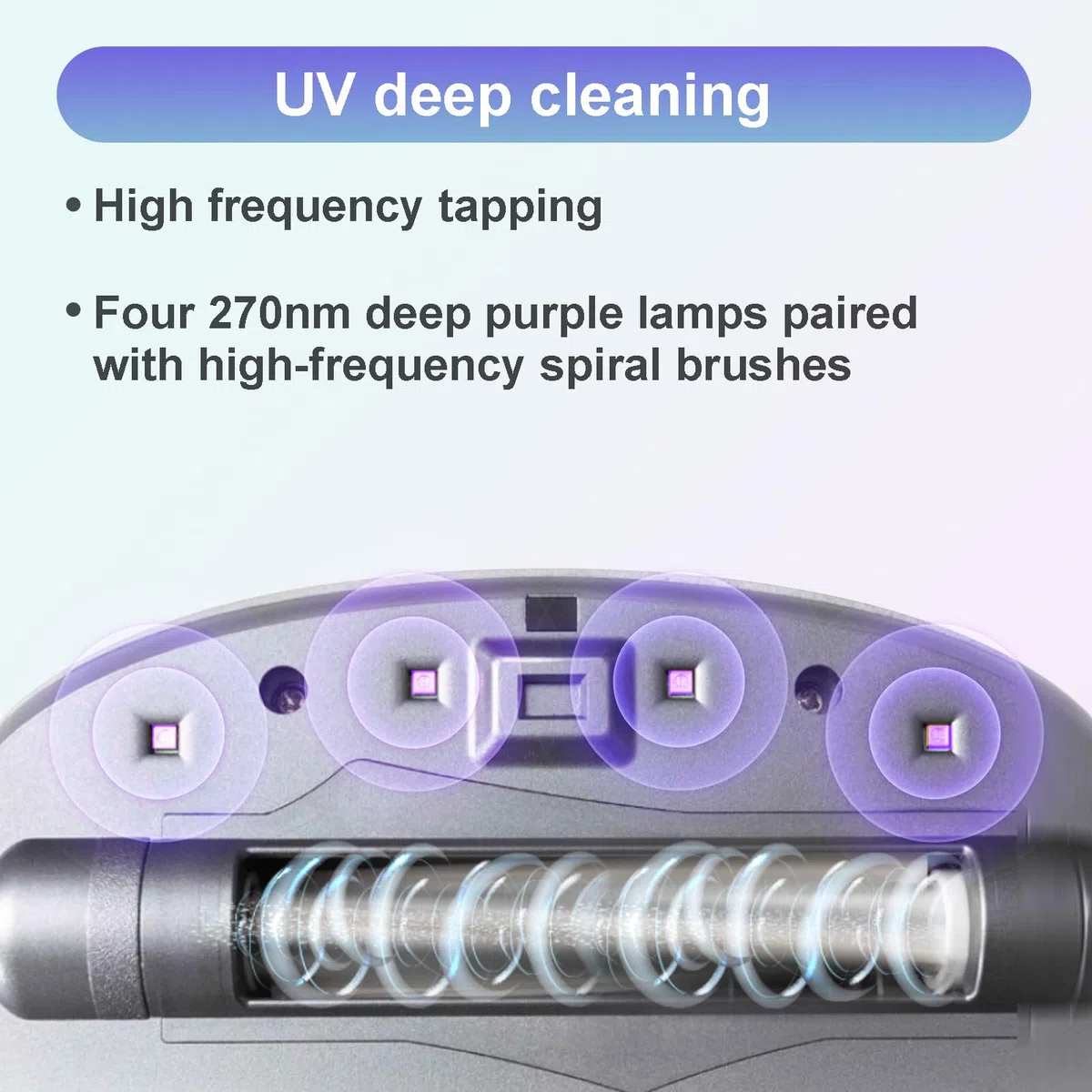 CREATULIZE Milbensauger für matratzen mit 14AW Starke Saugung 270nm UV-C Licht,Matratzensauger mit Vollautomatische Funktion,55dB Leises Bett Staubsauger,Matratzenreiniger für Sofa,Betten,Matratzen