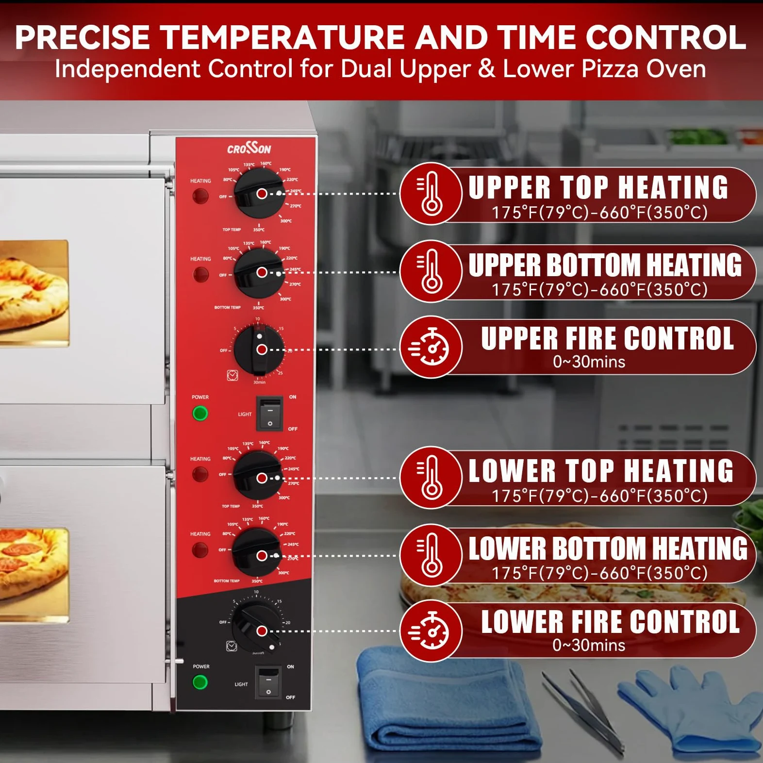 CROSSON Professional Doppel Pizzaofen mit 400x400 mm Schamottstein,Kommerzieller Pizzabackofen Elektrisch Edelstahl mit 30-Minuten-Timer 350℃ für Pizza, Brot und Backwaren,4000W