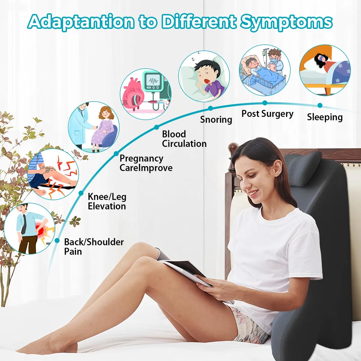 JAOGAUS Lesekissen für Bett und Sofa, Multifunktions Keilkissen Rückenkissen, Ergonomisches Memory Schaum Keilkissen für Rücken Hals Beinstützkissen, für Entspannen, Spielen, Lesen oder Fernsehen