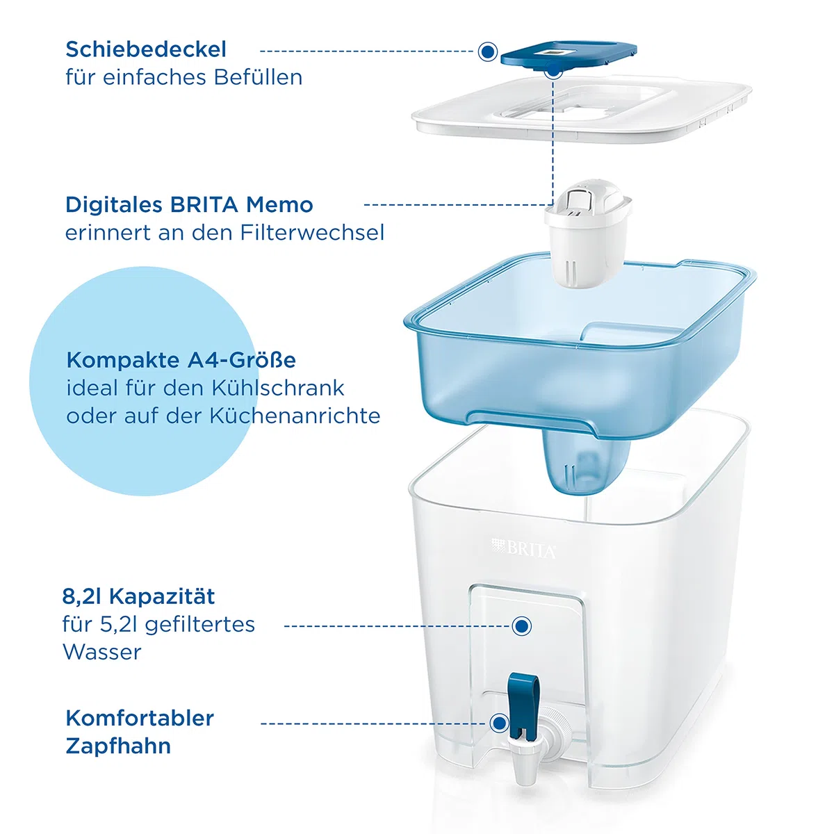 BRITA Flow Wasserfilter XXL (8,2l) inkl. 1x MAXTRA PRO Pure Performance Kartusche – Wasserspender mit Filter für Kühlschrank & großem Fassungsvermögen filtert Verunreinigungen & mehr