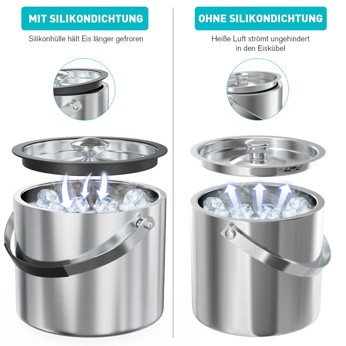 3,2L Eiswürfelbehälter mit Deckel Schaufel-Edelstahl Eiskübel Doppelwandiger Isolierter Eisbehälter für Eiswürfel Ideal zum Kühlen von Bier Champagner Wein und Obst