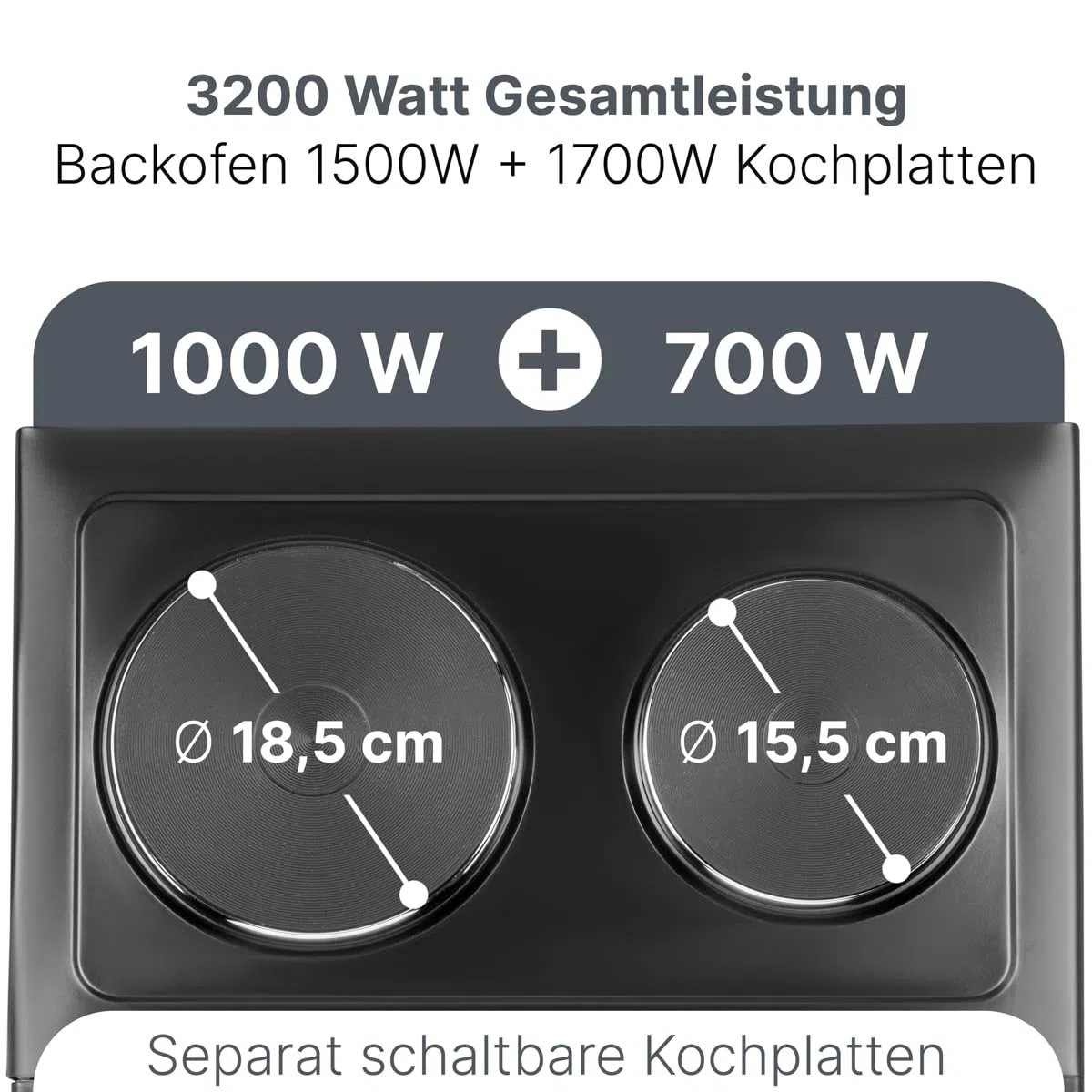 ProfiCook Minibackofen mit Kochplatten und Drehspieß | 32L | Umluft, Oberhitze, Unterhitze, Drehspieß | Kochen und Backen gleichzeitig | Backofen klein | Mini Backofen mit Umluft | PC KK 1302