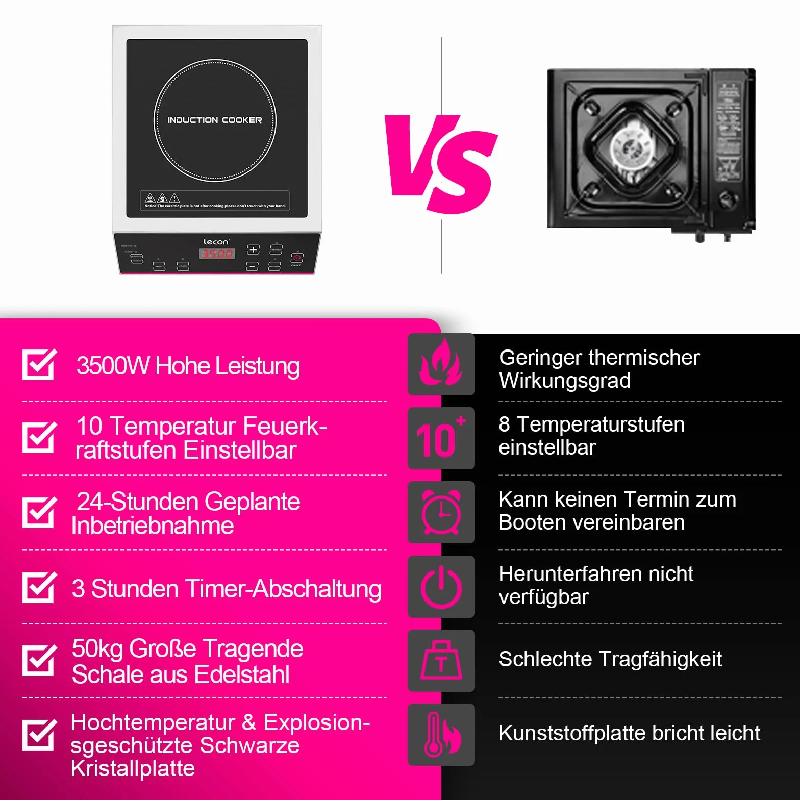Lecon Induktionskochplatte, 3500W Induktionskochfeld mit Timer On/Off und Isolierfunktion, 50KG Große Tragfähigkeit Edelstahlgehäuse, Temperaturregelung Gewerblicher Induktionsherd Kochplatte