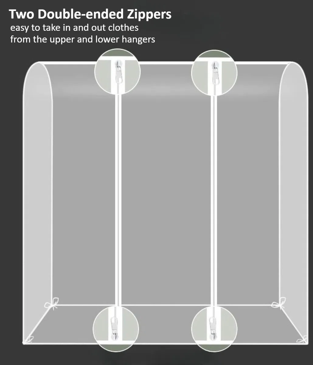 Staubschutz für Kleiderständer, 2 m, extra hoher Kleiderstangenschutz mit doppeltem Reißverschluss, Kleideraufbewahrung, Kleiderbügelabdeckung für Kleider, Mäntel, Jacken (transparent, 200 x 50 x 200