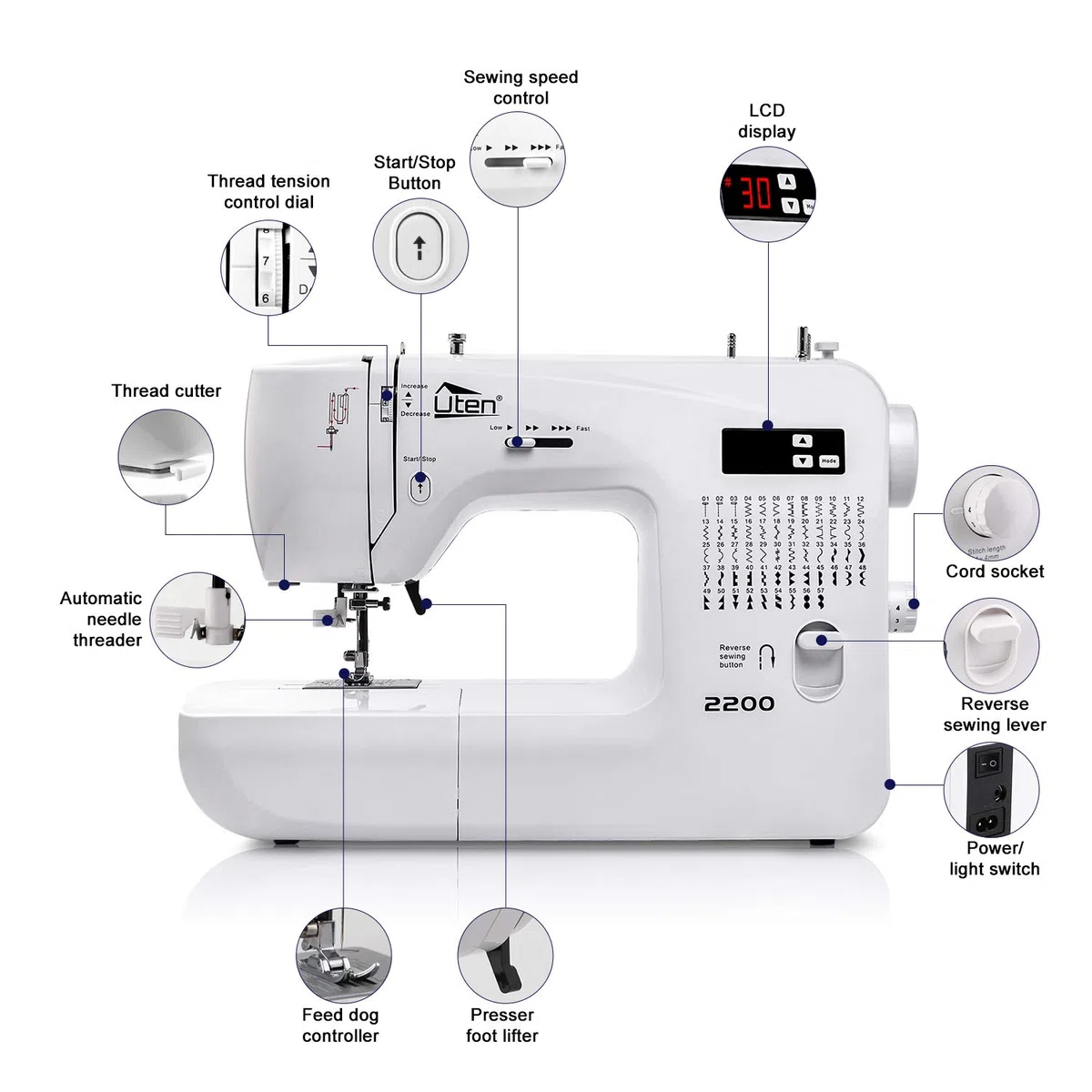 Nähmaschine Elektrisch Freiarm Computer-Nähmaschine mit 60 Stichprogramme für Anfänger Profi, Weihnachten Geschenke Geschenkidee für Muttertag
