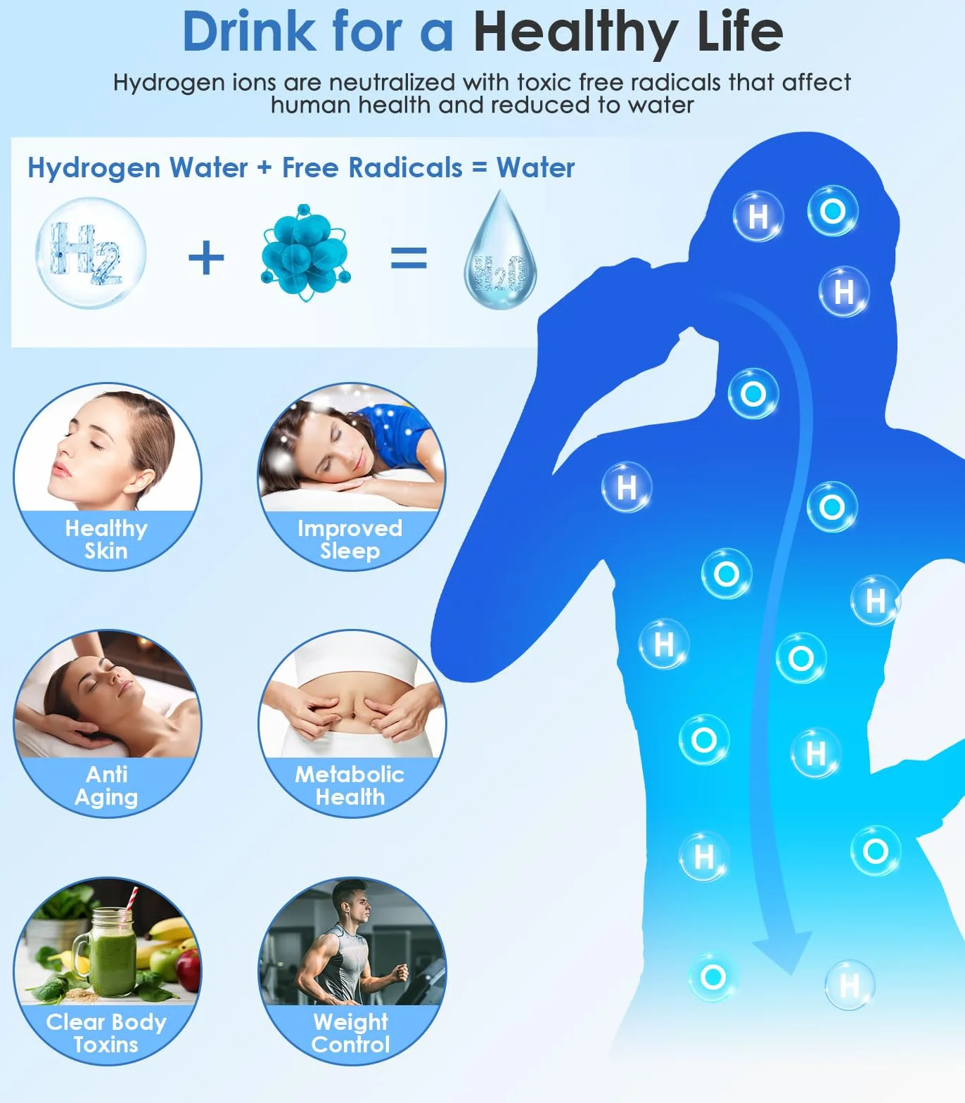 Roylvan Maker Maschine Wasserstoff Wasser Tragbarer, 450ml Wiederaufladbarer, Wasserstoff Wasserflasche Verbesserung der Wasserqualität in 3 Minuten Wasserstoff Wasserflasche für Haus Büro, Silber