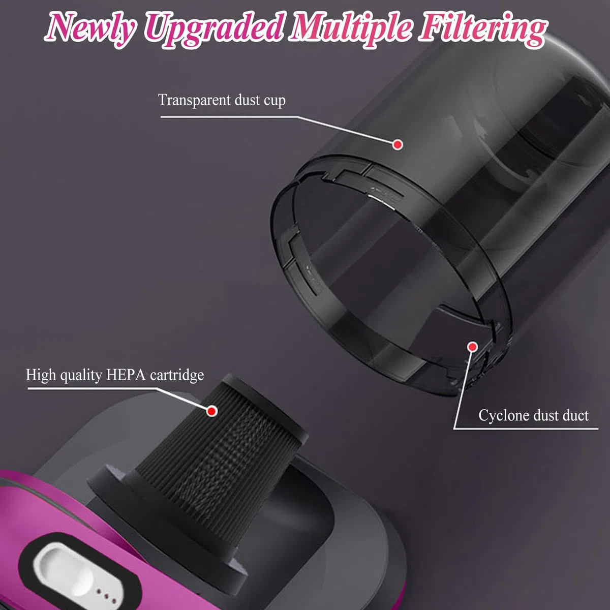 HAMON Milbensauger für Matratzen, 8000Pa Milbenstaubsauger mit UV Licht, Kabellos Bett-Staubsauger mit Dauerstaubbehälter für Matratzen,Sofa, Kissen,Teppiche
