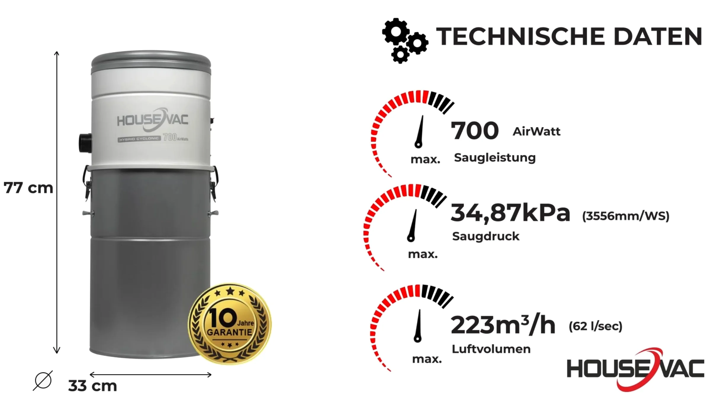 Zentralstaubsauger HV-700ST-35H zur Reinigung Ihres Hauses | Saugkraft 700 AirWatt, Leistungsstarker Ametek Motor - 1700W | 2 Turbinen | Soft Start/Stop-System | Hybridzyklonfiltration