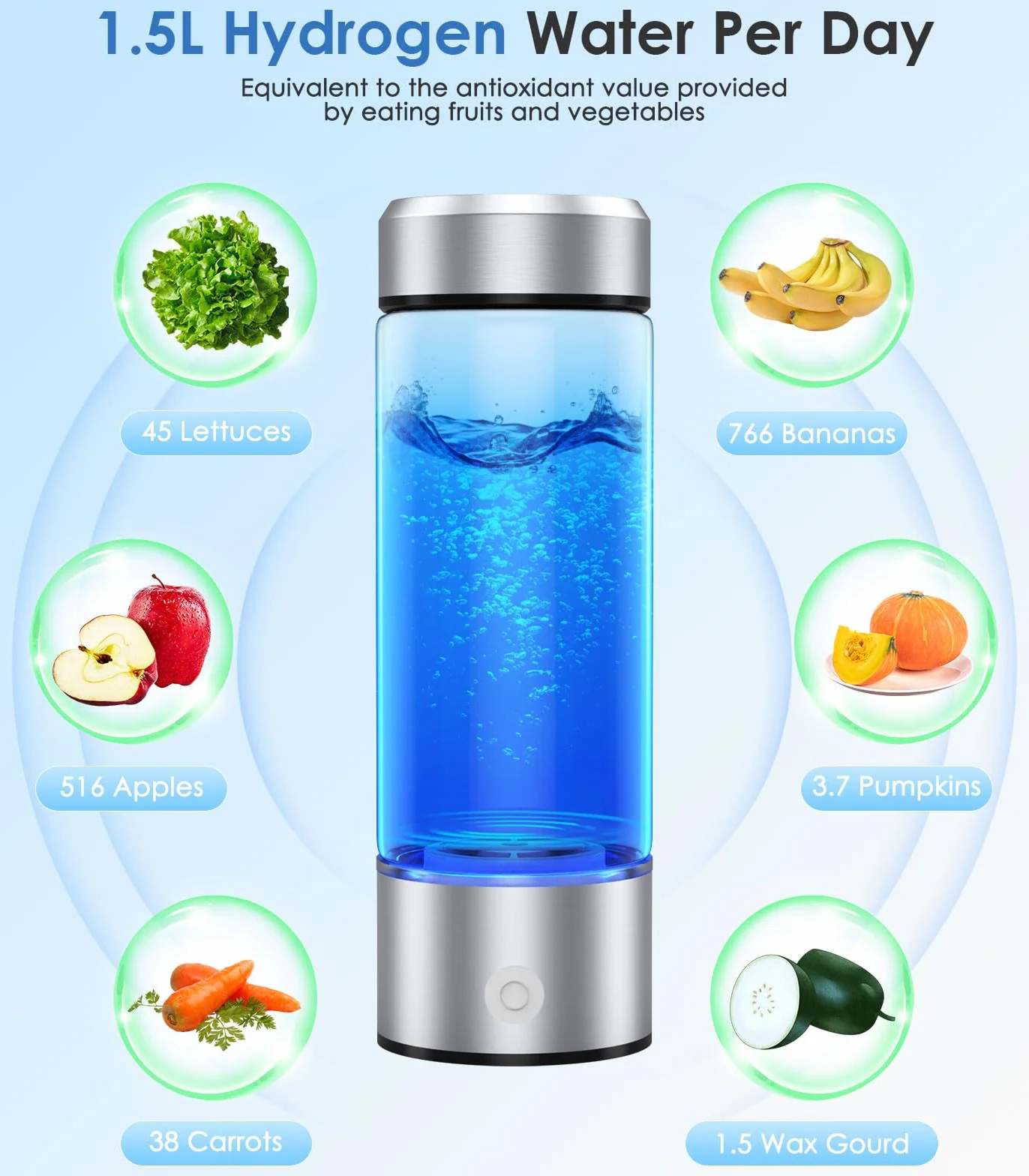 Roylvan Maker Maschine Wasserstoff Wasser Tragbarer, 450ml Wiederaufladbarer, Wasserstoff Wasserflasche Verbesserung der Wasserqualität in 3 Minuten Wasserstoff Wasserflasche für Haus Büro, Silber
