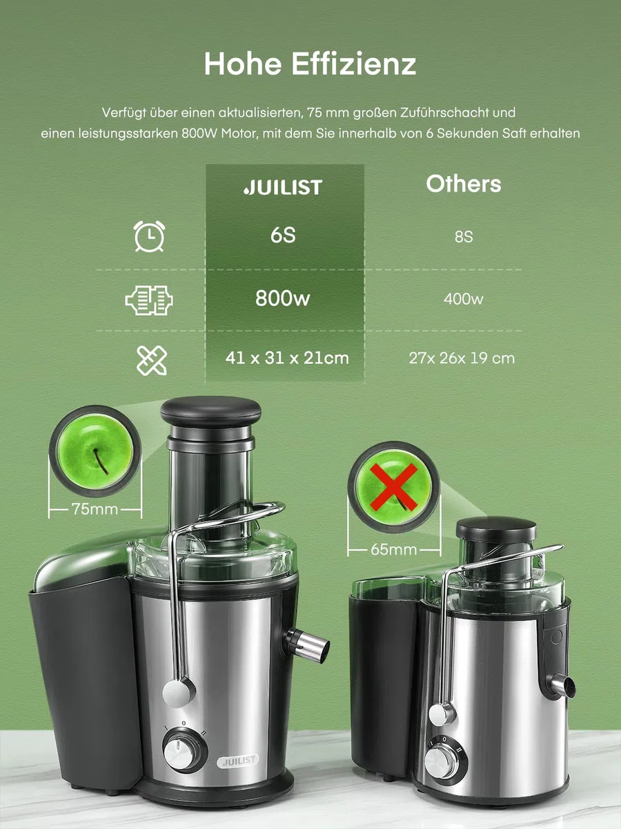 Juilist Entsafter Gemüse und Obst 800W, Edelstahl Saftpresse mit 75mm Einfüllöffnung, 2 Geschwindigkeitsstufen, 1100ml Saftbehälter, Einfach zu Reinigen, inkl. Bürste & Rezeptbuch