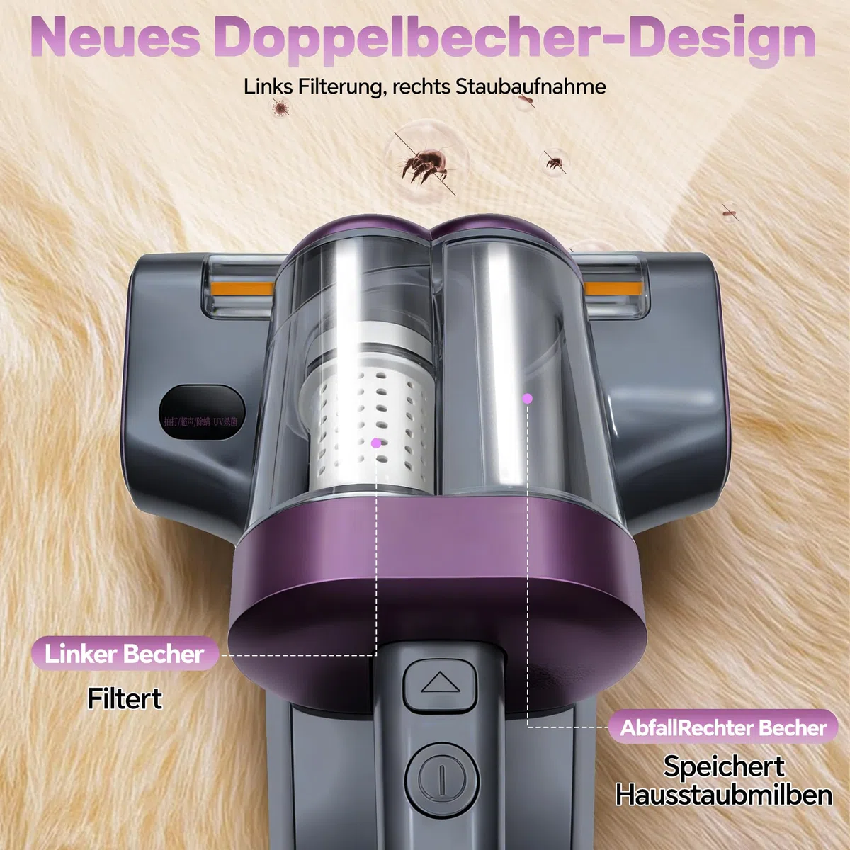 UV-C Milbensauger: Entfernt Milben & Allergene für Allergiker | 65℃ Heißluft, 3-in-1 Matratzensauger 400W, 16000Pa Saugkraft, 12.000 Schläge/min, 5m Kabel, 350ml Staubbecher