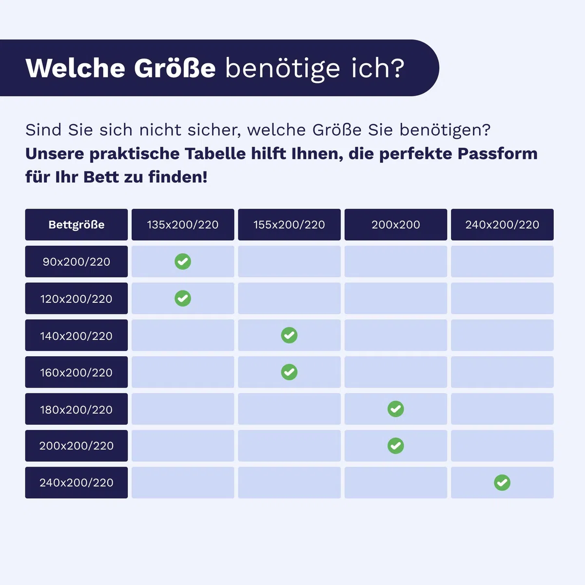 Zelesta Kiddybed kinderbettwäsche 135x200 4 Jahreszeiten - Bettwäsche winterdecke und Sommer-Bettdecke - Waschbare kinderdecke ohne Bezug - Kinderbettdecke mit Muster (Party Lama)