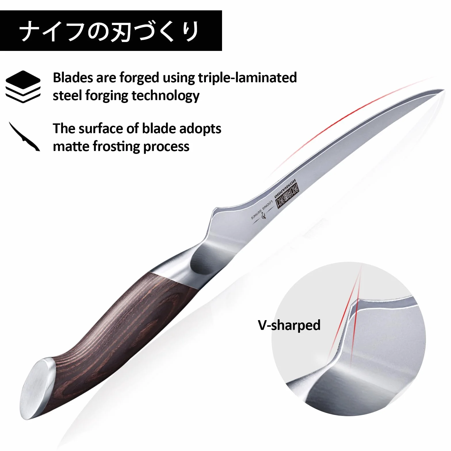 HOSHANHO Filetiermesser 18cm Küchenmesser, Profi Fischmesser und Ausbeinmesser, Fischfiletmesser Ultrascharfer mit Ergonomischem Pakkaholz-Griff