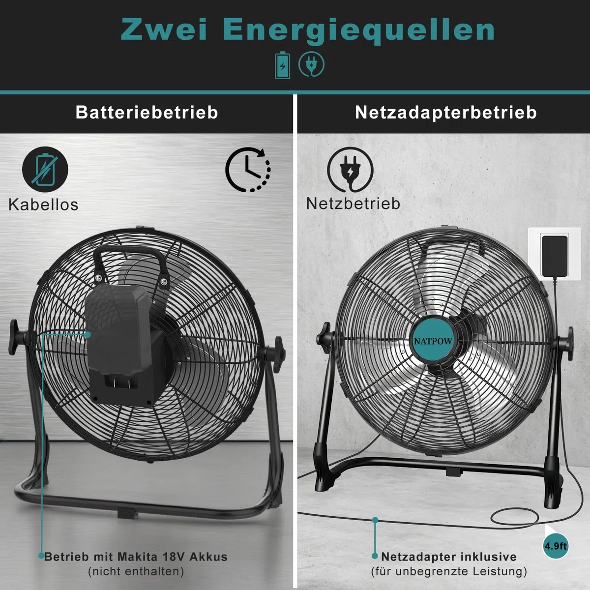NATPOW Akku Bodenventilator, Kompatibel mit Makita 18V-Akkus, 30cm Ventilator Leise mit Typ C und USB-Aufladung, Stufenlos Drehzahlregelung mit Adapter für Strand Camping Baustelle, Kein Akku