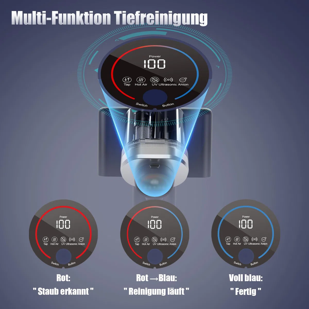 Milbensauger mit UV Licht, Matratzensauger mit 16kPa, 99,9% Allergen-Entfernung, HEPA & 65℃ Heißluft, Ultraschall, Aromatherapie, Dual-Cup Design Matratzenreiniger für Bett/Sofa/Teppich/Allergiker