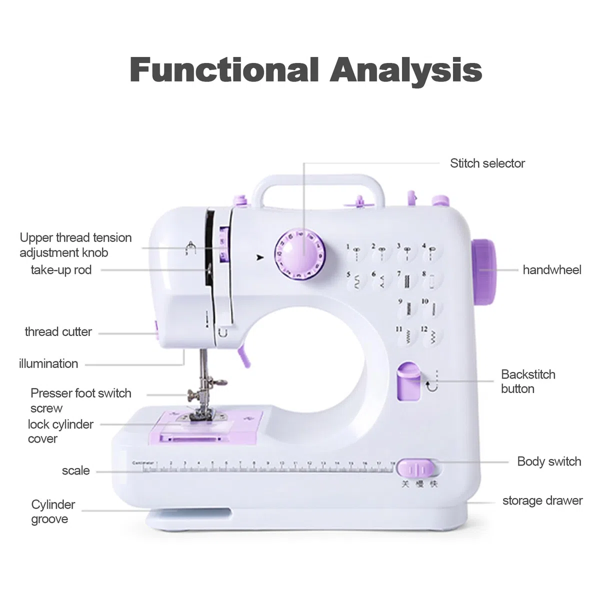 505A Elektrische Nähmaschine Mit 12 Stichmustern, Fußpedal, Nähzubehör-Set, Mini Haushalt Doppelfaden-Nähmaschine, Sewing Machine für Anfänger, für Stoffe DIY zu Hause und Outdoor