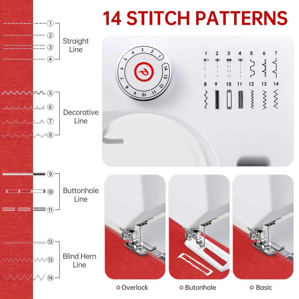 Nähmaschine für Anfänger, 14 Stichprogrammen Kleine Nähmaschinen Kinder, Mini Sewing Machine Tragbare Elektrische Nähmaschine mit Fußpedal & Nähset & LED-Licht