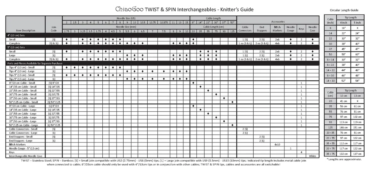 chiaogoo Nadelset auswechselbare Nadelspitzen, Complete-set