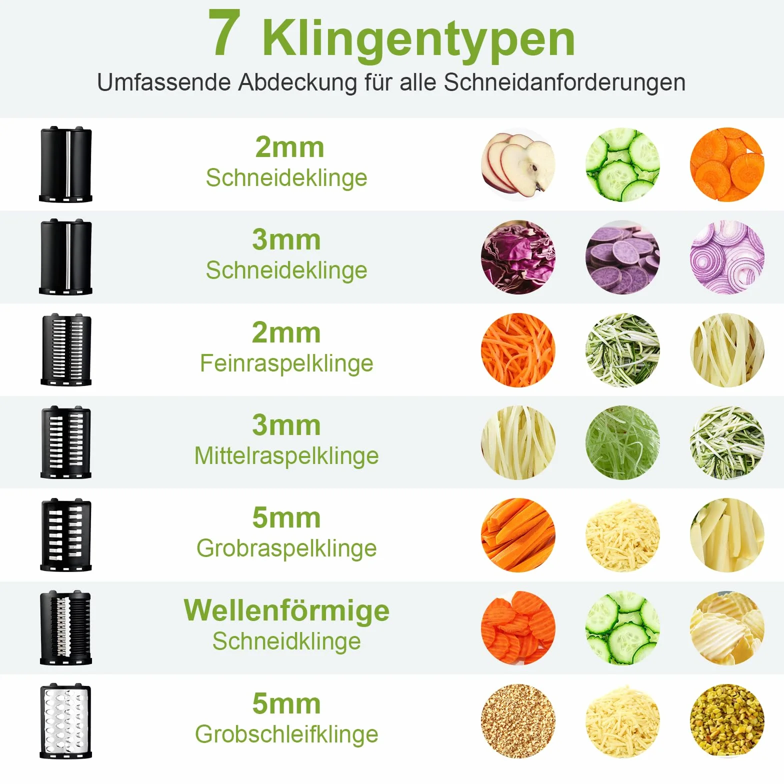 Elektrische Käsereibe für Blockkäse, elektrischer Käsereiber mit 7 Edelstahlklingen zum Schneiden, Raspeln und Zerkleinern von Gemüse, Obst und Nüssen, One-Touch-Bedienung